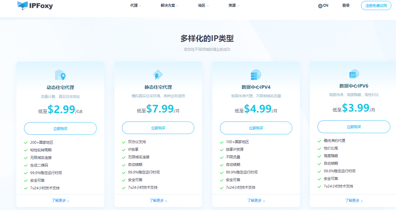 海外IP代理服务商测评推荐