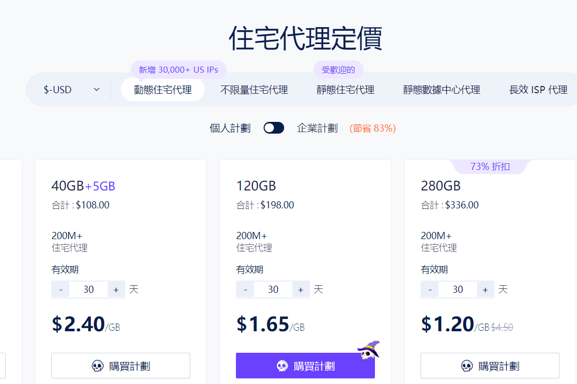 海外IP代理服务商测评推荐