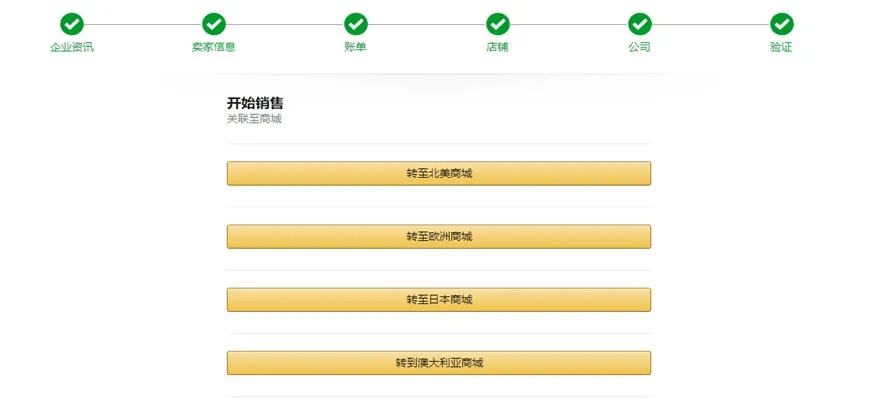 亚马逊电商开店审核多久?