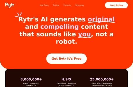 Rytr AI