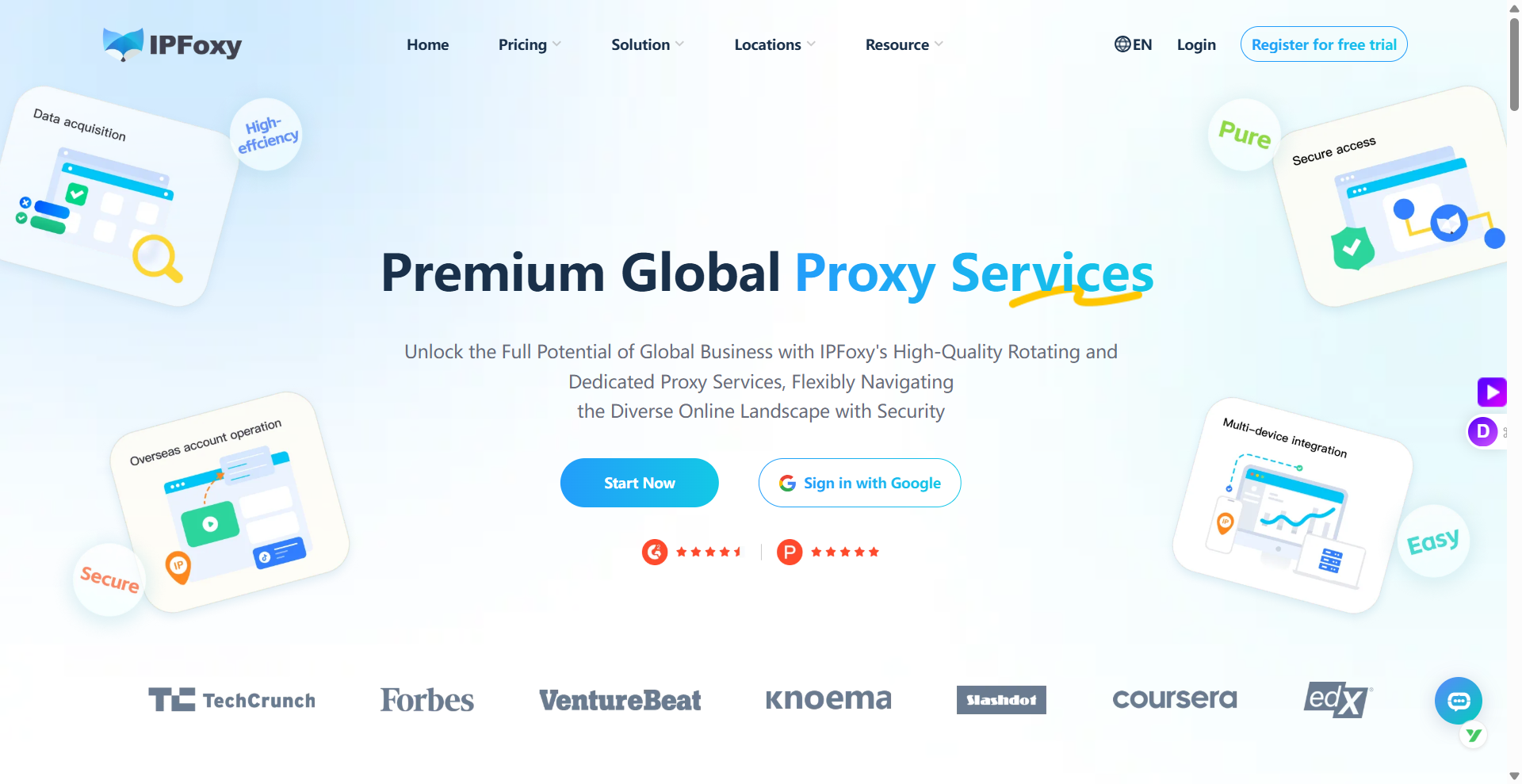 IPFoxy