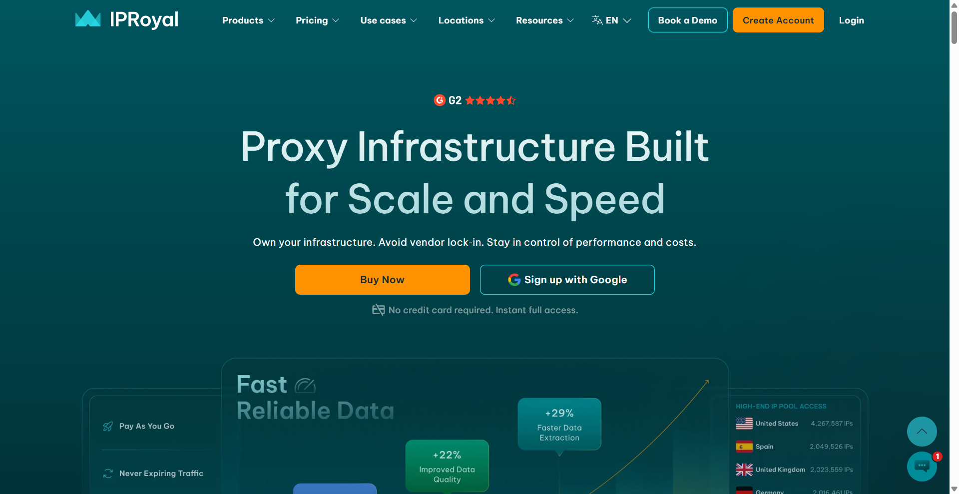 IPRoyal