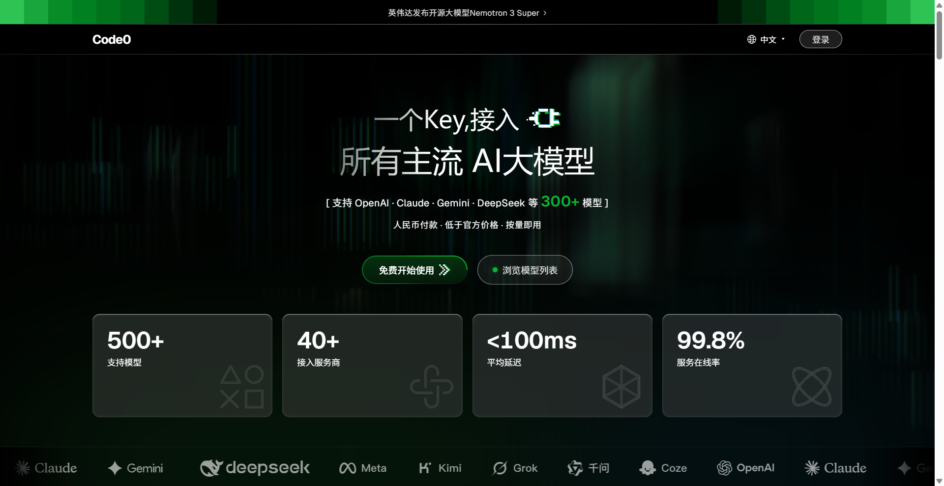 Code0 AI